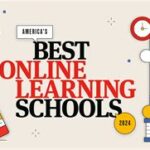 Top Online Engineering Colleges: A Comprehensive Guide For Aspiring Engineers